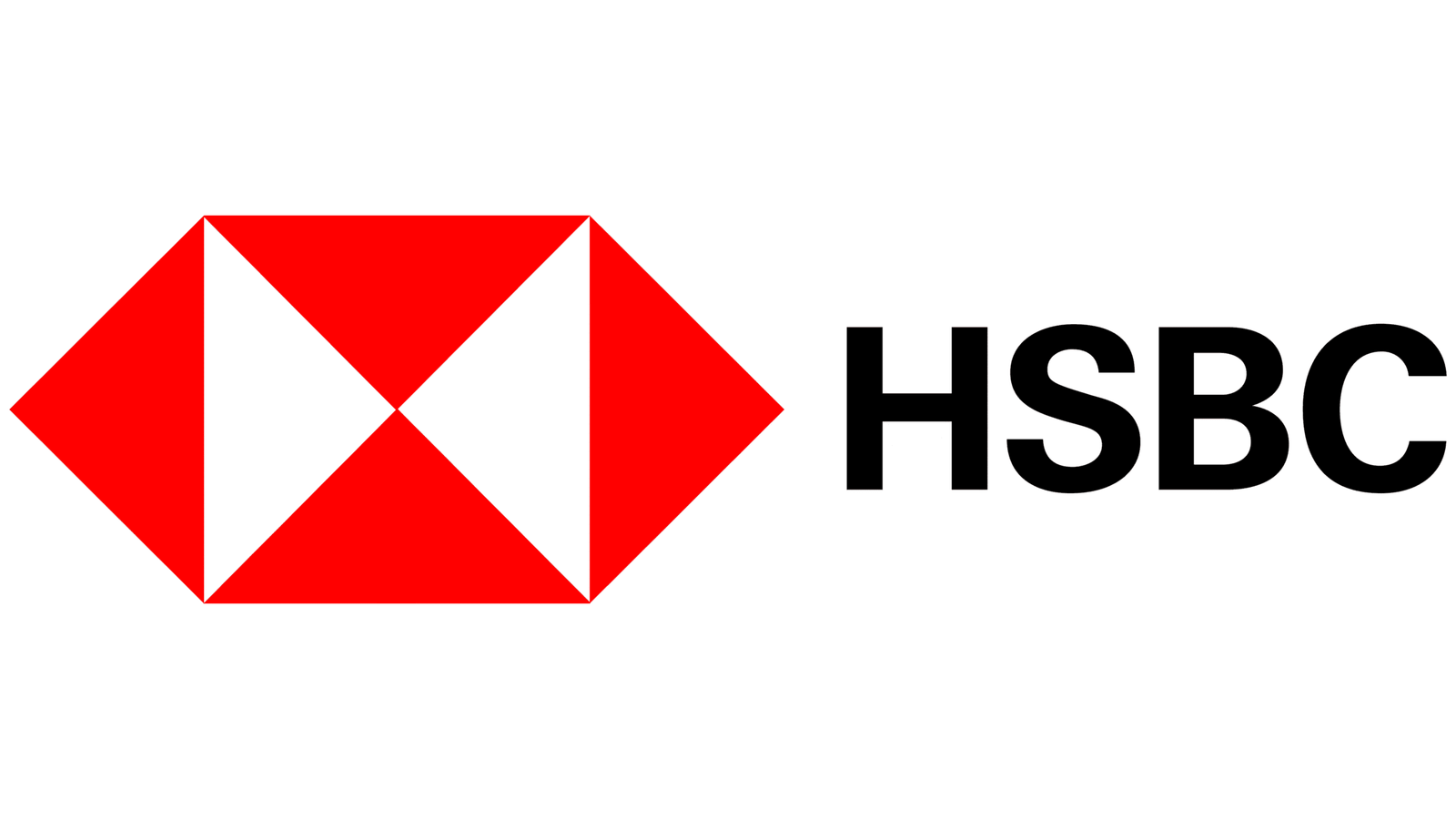 HSBC